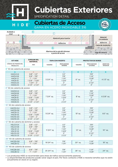 HAC-TEC 2025 USA - SPANISH-1