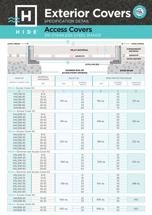 HAC-TEC-2024-v1-AUST-1-1