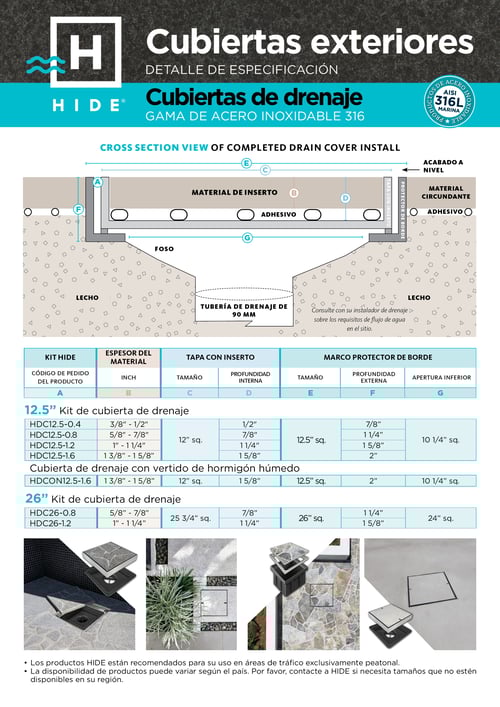 HDC-TEC 2025 USA - SPANISH