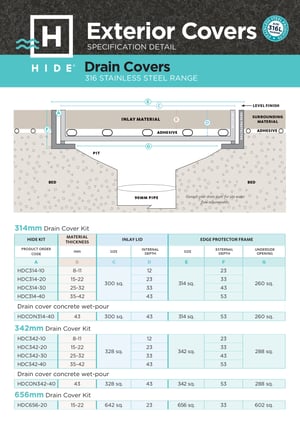 HDC-TEC-2024-v1-AUST-1