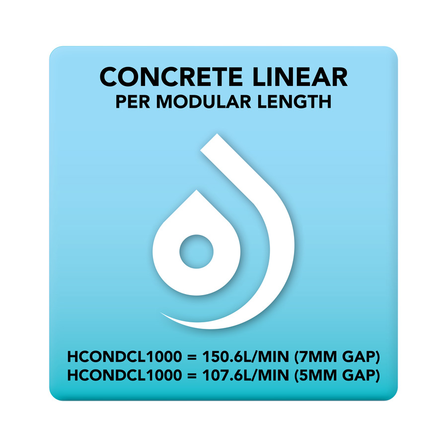 Flow-Rate-Linear-1000
